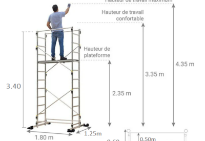 Location Échafaudage à Varzay